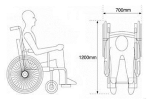 wheelchair size