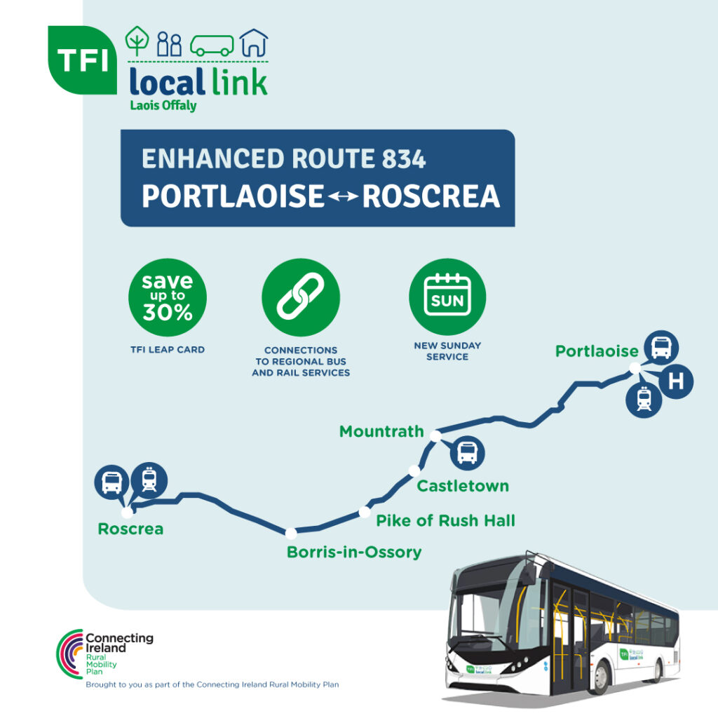 TFI Local Link Route 834 portlaoise to roscrea