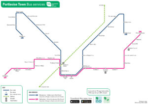 Portlaoise Town Bus Services